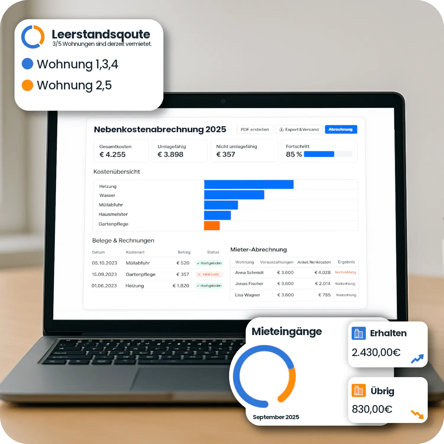 Wie VermietPilot das löst
